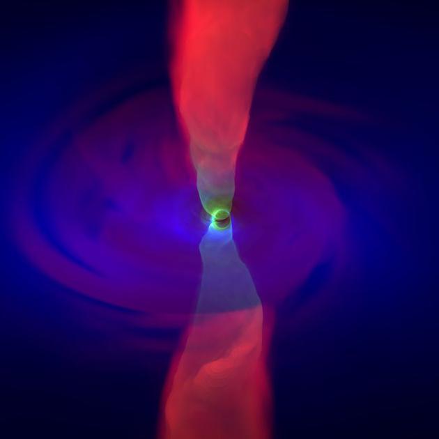 黑洞周围物质的强烈吸积作用以及在此过程中产生的高能喷射流模拟图