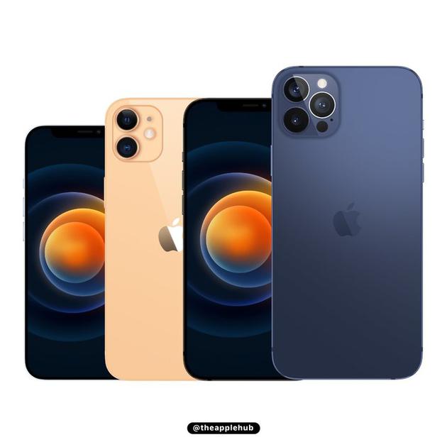 Iphone 12最全预测 边框终于窄了 摄像能力迎来大升级 Iphone 12 预测 手机 新浪科技 新浪网 Iphone 12最全预测 边框终于窄了 摄像能力迎来大升级 Iphone 12 预测 手机 新浪科技 新浪网