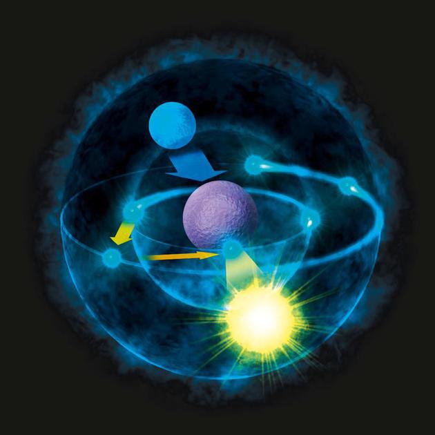 　由于宇宙中的束缚态与完全自由的粒子不一样，因此可以想象，质子的稳定性可能不如我们通过测量原子和分子的衰变特性时所观察到的那样稳定。在原子和分子中，质子与电子和其他复合结构结合在一起。然而，在所有的实验设备中观察到的所有质子中，我们从未见过与质子衰变相符的事件。