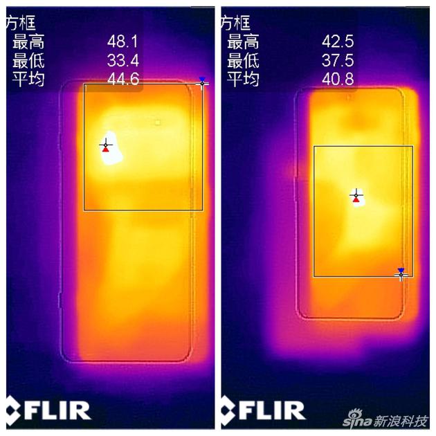 使用风扇，黑鲨4 Pro正反面温度