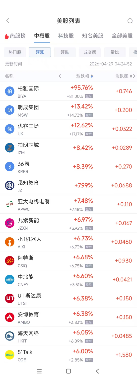 业务平台新选择：24小时自助下单平台，真的那么神奇吗？