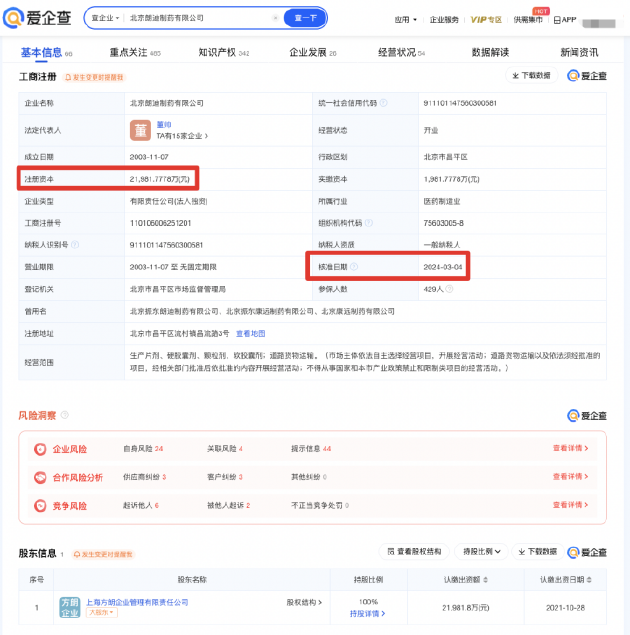 TCL中环披露沙特阿拉伯光伏项目进展，一期目标产能20GW