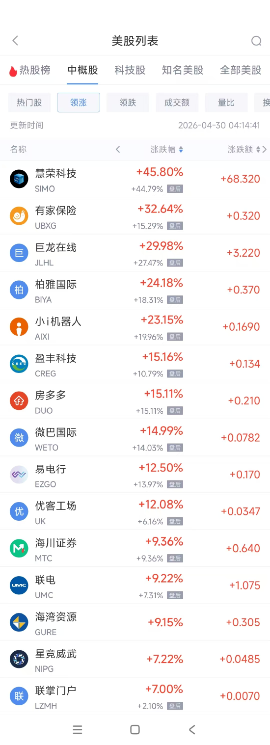 dy点赞24小时下单平台，揭秘高效互动新玩法？