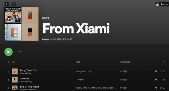 用户在Spotify上建立虾米歌单