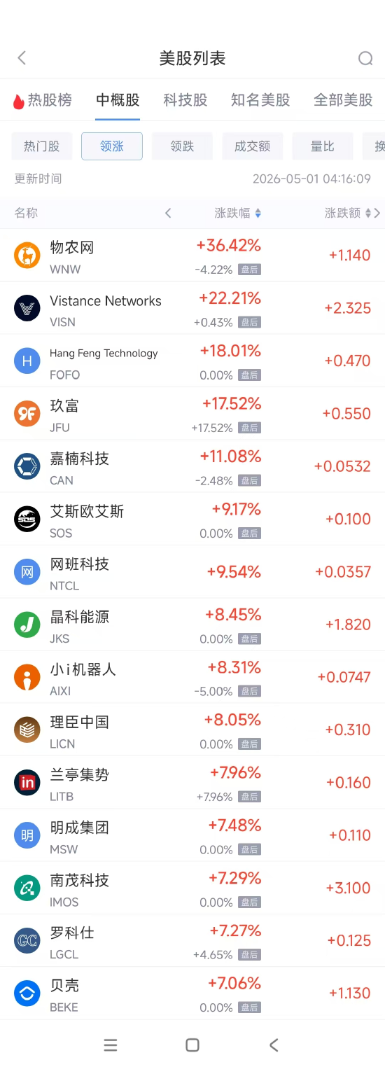 抖音代刷自助下单平台，如何轻松提升流量？揭秘！