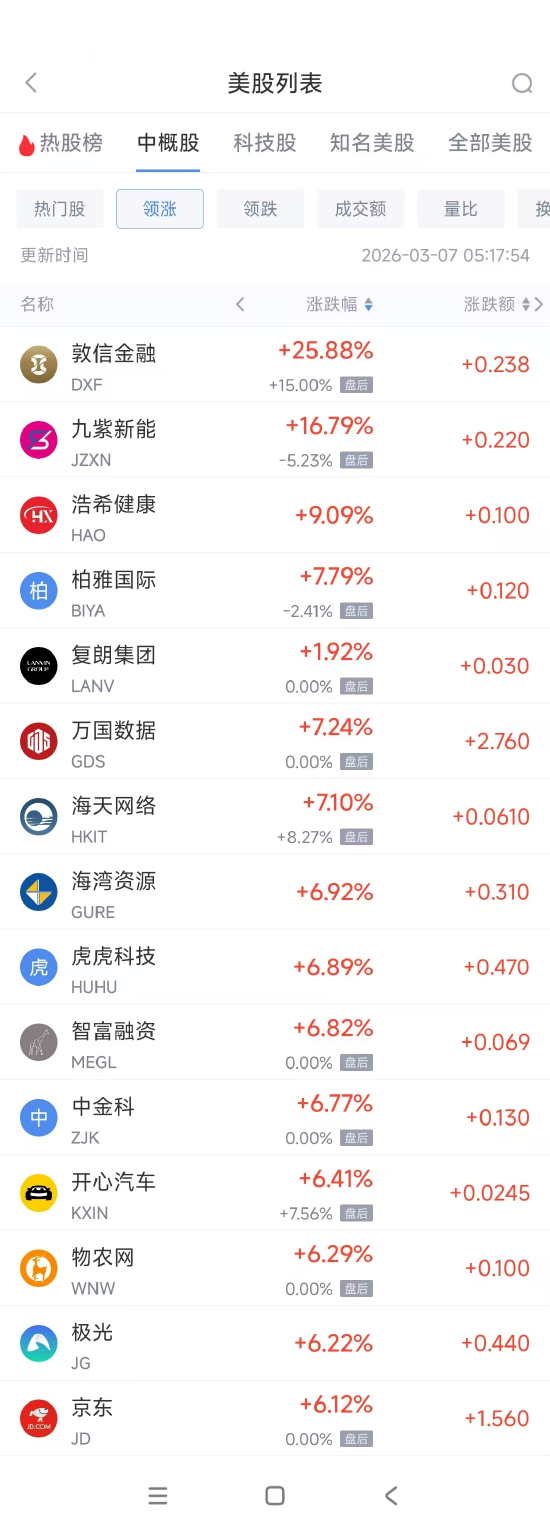 抖音在线自助下单蚂蚁，蚂蚁农场新潮流？