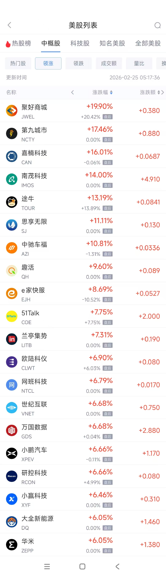 dy业务低价自助下单，揭秘24小时超低价自助网站的秘密？