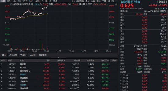 抖音赞低价，24小时下单不掉赞？揭秘秘诀！
