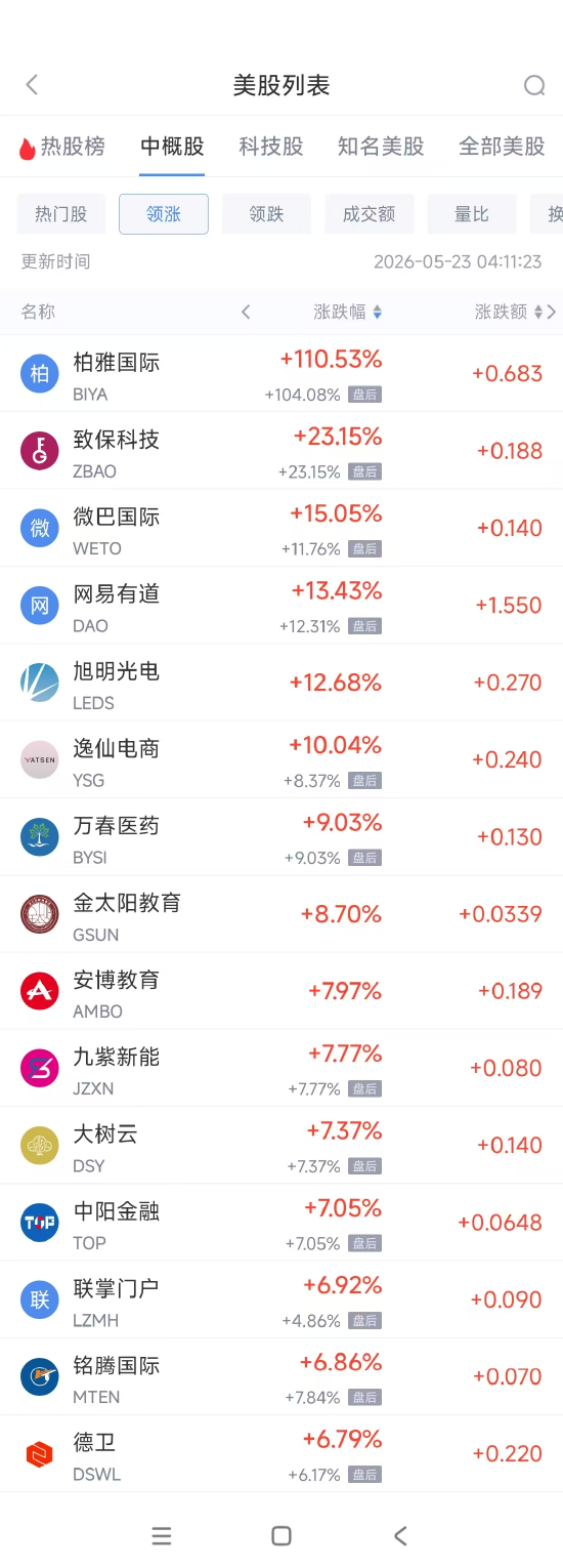 抖音点赞平台比价：24小时发货，哪家更实惠？