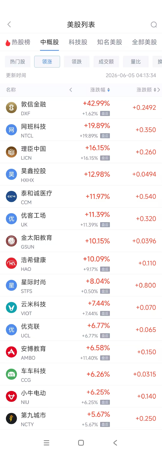 卡盟自助下单软件，如何轻松提升店铺效率？