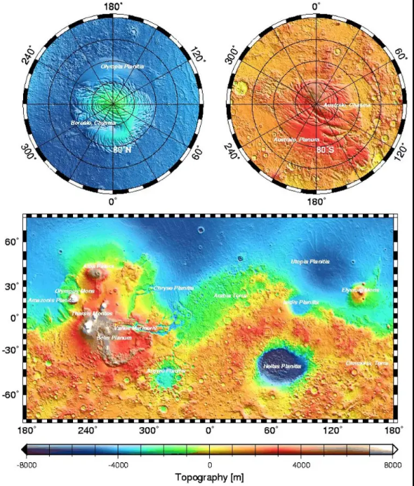 火星轨道器激光高度计（MOLA）是火星全球探勘者号探测器的一部分，利用其收集的超过2亿个激光高度计测量值，研究人员构建出了这张火星地形图。塔尔西斯（Tharsis，图中左侧）是火星海拔最高的地区，蓝色部分表示低地。可以看到，火星北半球的海拔比南半球低得多，这被认为是火星曾经拥有的一颗巨大卫星回落其表面导致的。