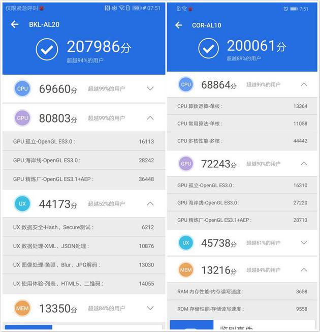 华为吓人的技术 左为荣耀V10,右为荣耀Play