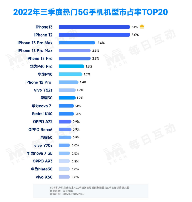 交个朋友回应高管被举报：当事人已离职，正在调查