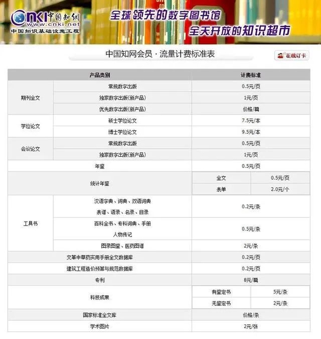 视点·观察|知网之网：侵权与隐形的期刊 涨价与被动的图书馆