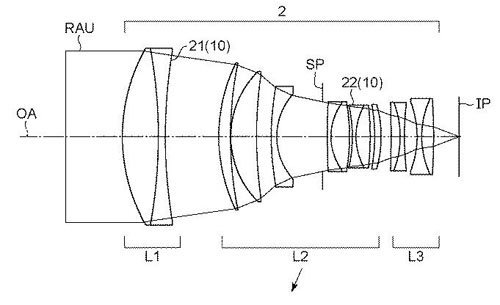 佳能RF 130mm F1.4 DS镜头专利曝光