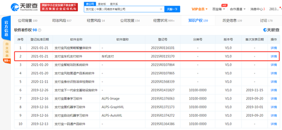 支付宝登记“支付宝车机支付软件”软件著作权