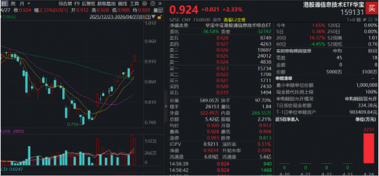 全网最低涨网站抖音，揭秘抖音涨粉秘籍？