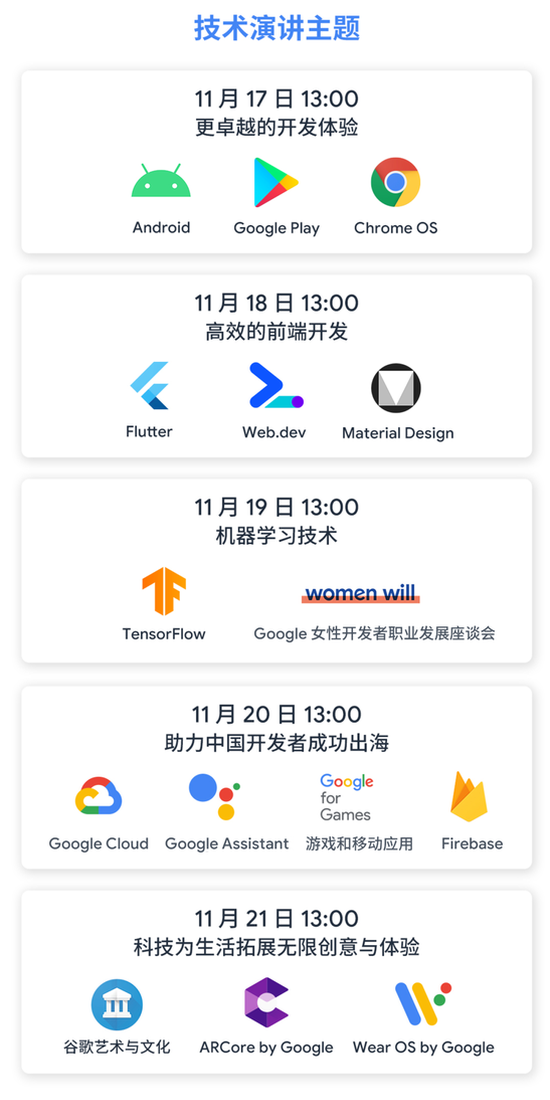 连续六天2020google开发者大会官网集结