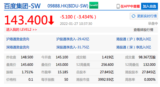 警告!|恒生科技指数跌幅扩大至4% 哔哩哔哩港股大跌超10%
