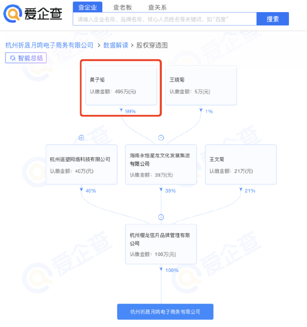 天业天伟化工场展开“五一”节前安然搜检