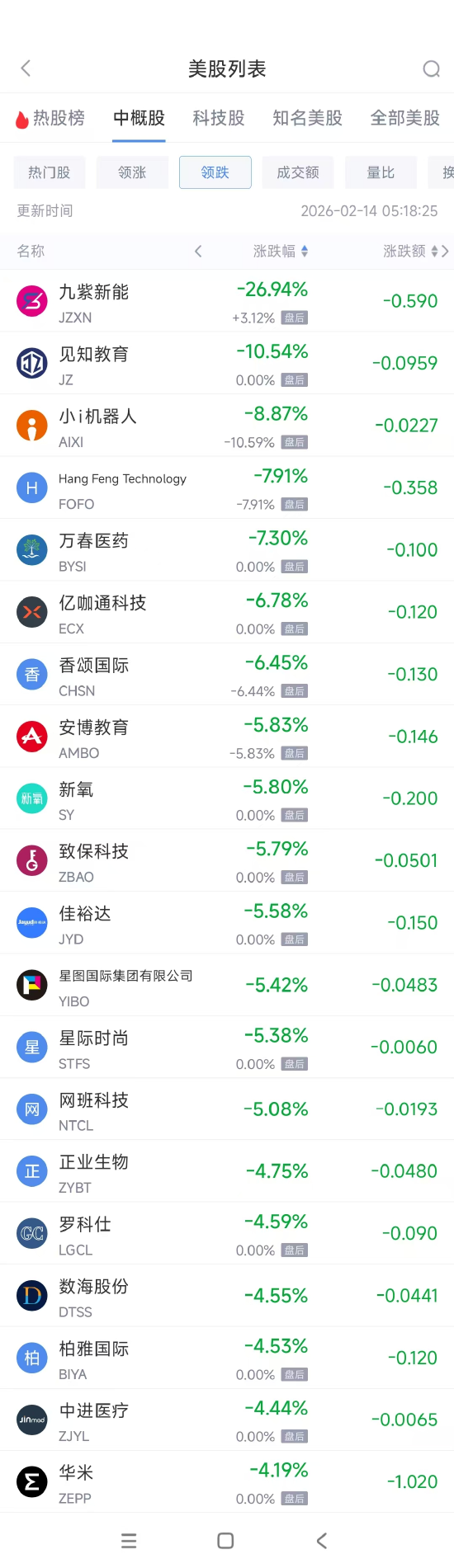 揭秘:QQ自动互赞在线网址,快速提升人气真的可行吗?