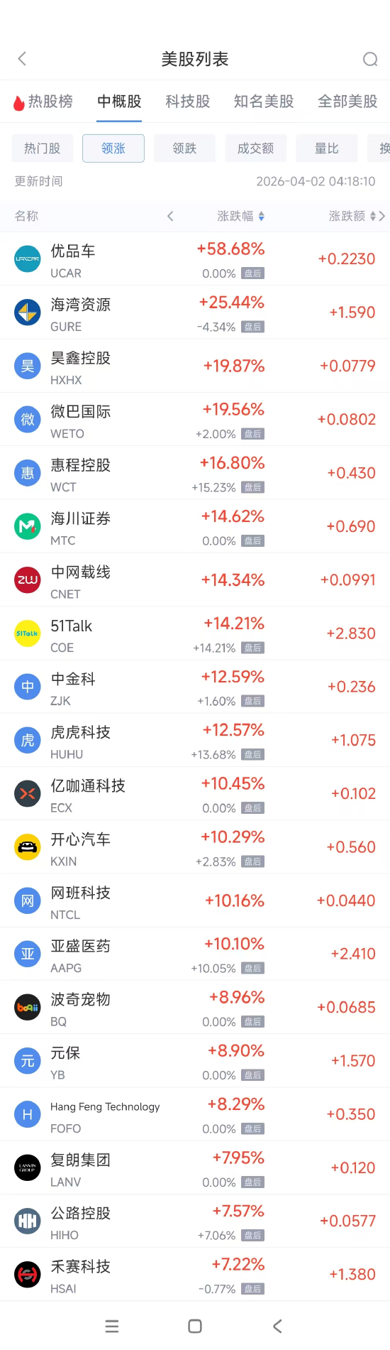 一元自助下单，dy自助推广平台哪家强？