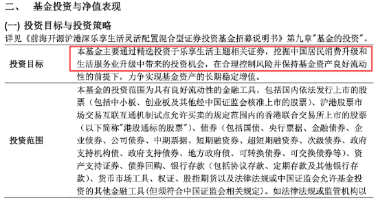 数据来源：基金公告