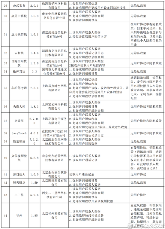 图片来源：广东省公安厅网站