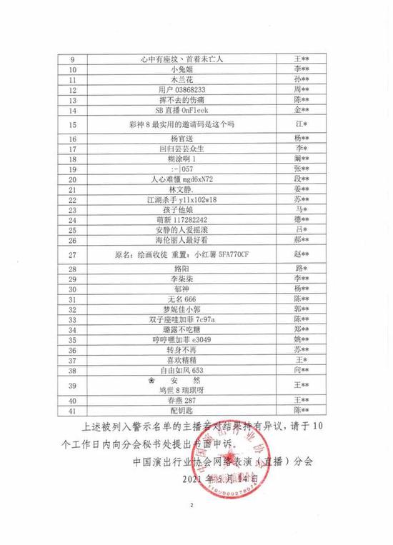 41名主播被警示 在酒店烧水壶撒尿的游戏主播被长期禁播