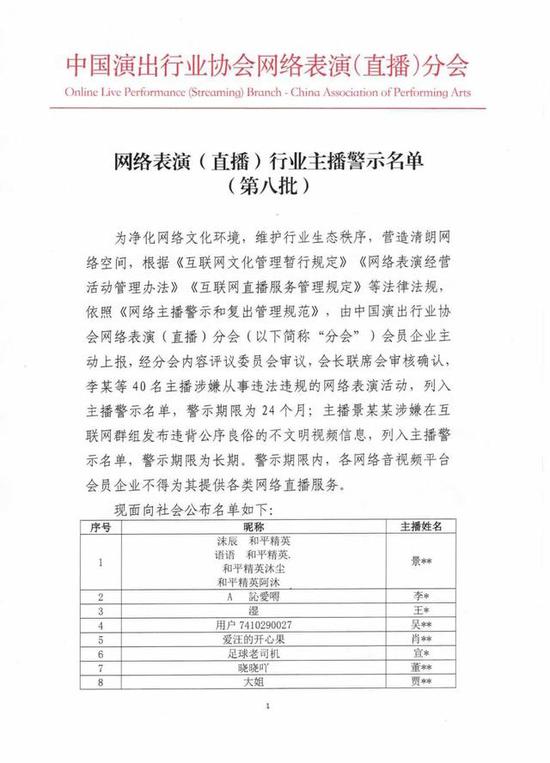 41名主播被警示！在酒店烧水壶撒尿的游戏主播被长期禁播