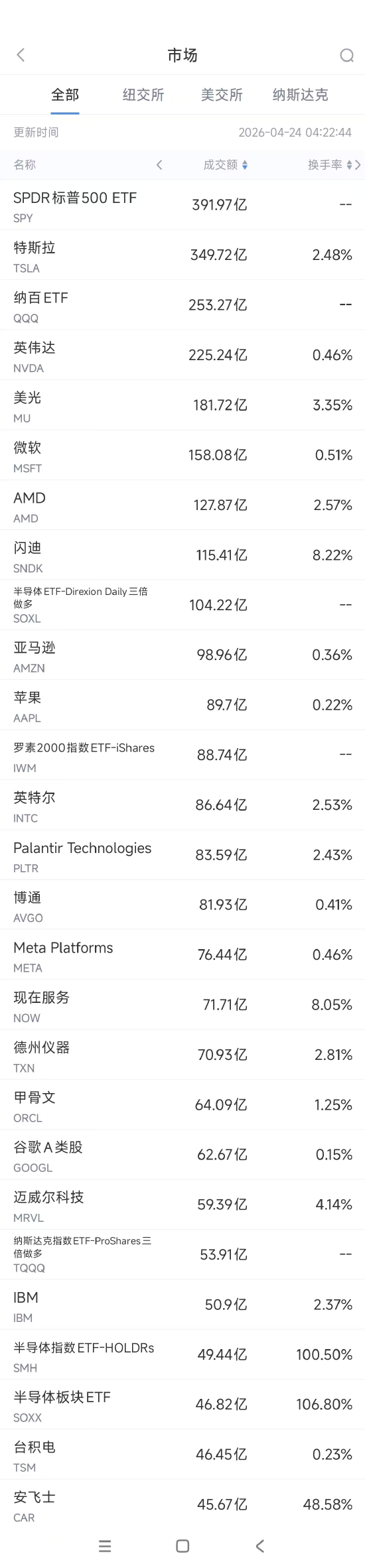 和平精英小号网，24小时自助下单，真的靠谱吗？