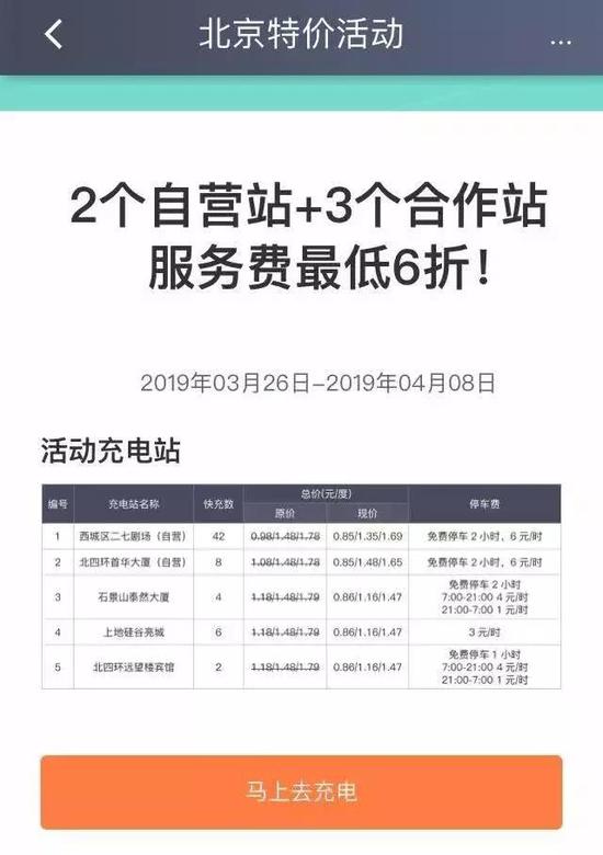 小桔充电引导滴滴车主去自营站和合作站充电的广告