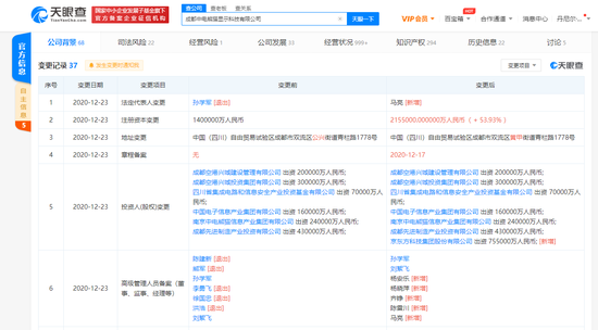 京东方投资成都中电熊猫显示科技公司，持股35.03%成最大股东