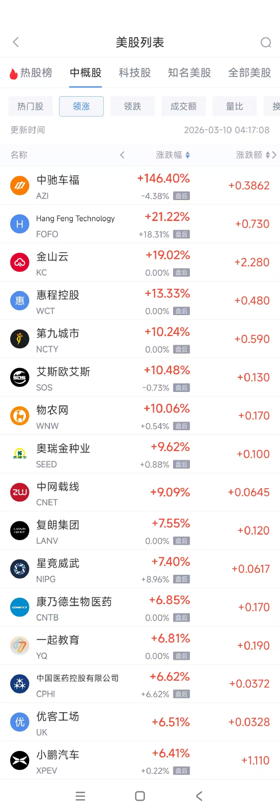 dy点赞量自助网址揭秘：24小时超低价，你还在等什么？