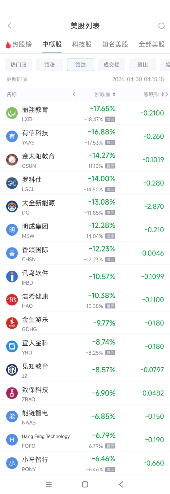 dy点赞24小时下单平台，揭秘高效互动新玩法？