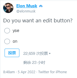 马斯克在推特上询问其他用户：是否想要一个编辑按钮