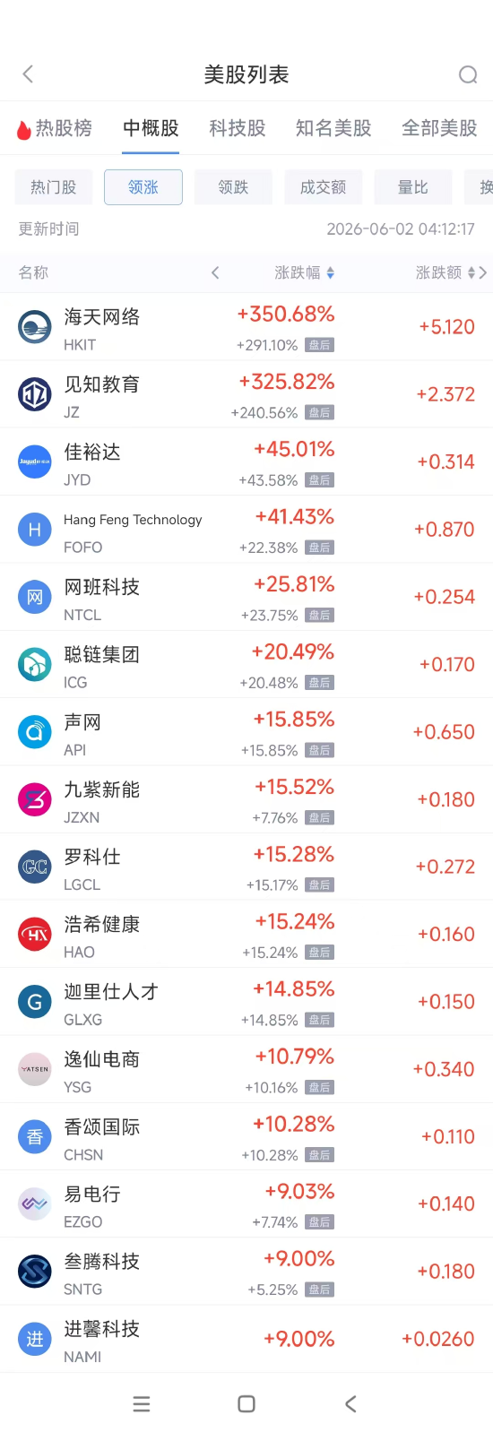 抖音点赞20个平台下单，你真的知道怎么操作吗？