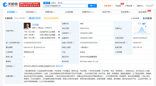 工商变更：比亚迪关联公司经营范围新增酒类经营