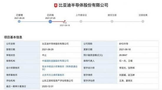 比亚迪半导体上市突遭中止 官方：会尽快推进复核