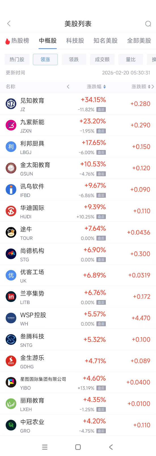 快手24小时在线下单，揭秘24小时在线下单平台的魅力？