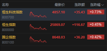 揭秘DY业务平台：24小时免费下单，官网操作指南？