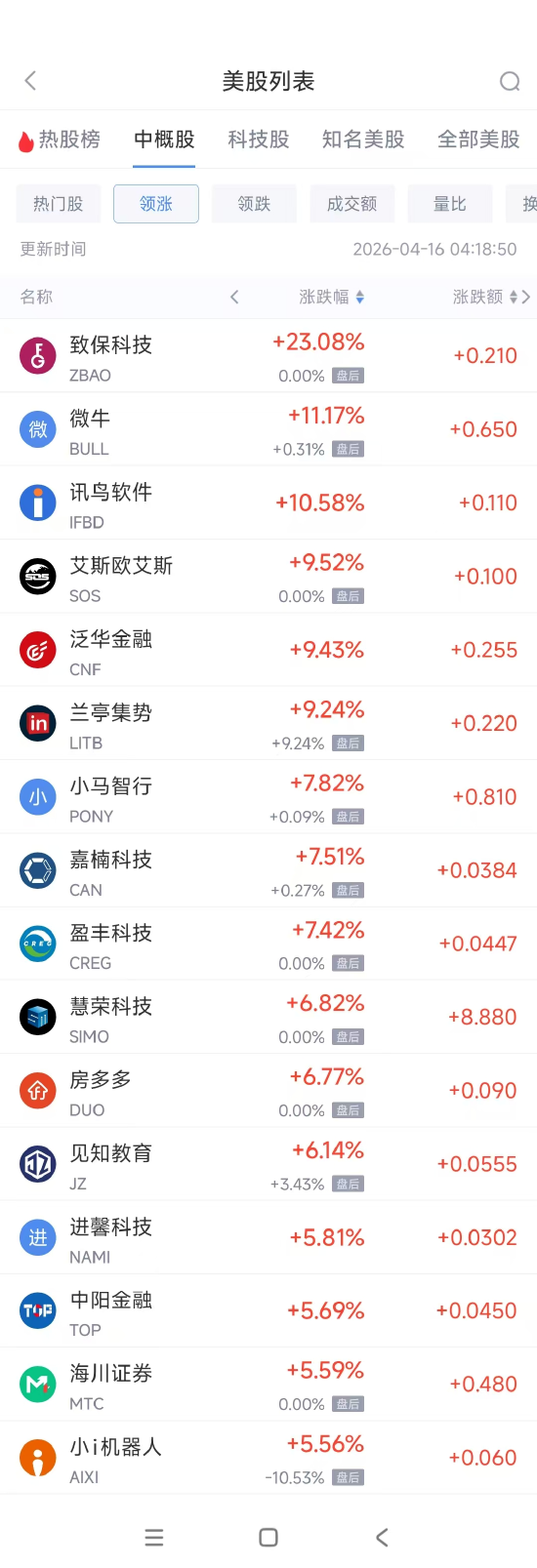 探索DY在线业务：24小时免费网址，性价比真的便宜吗？