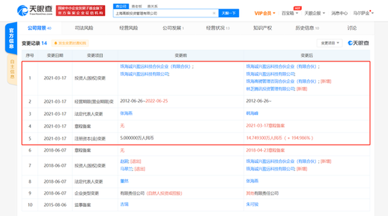 腾讯入股上海高毅投资管理有限公司