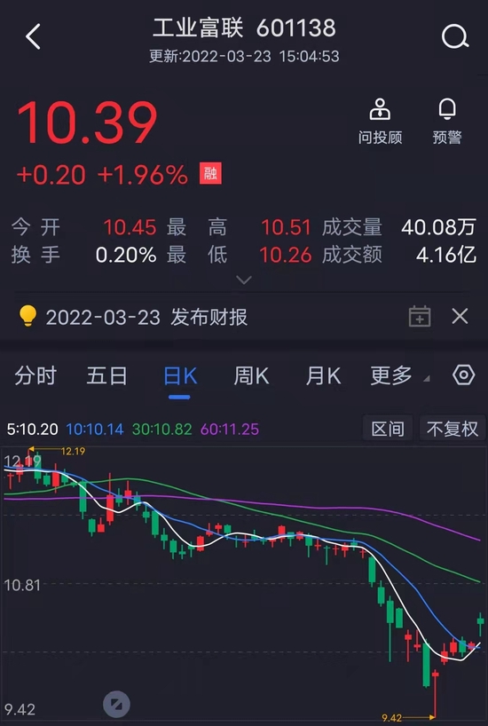 工业富联高管解读业绩报 智能座舱等产品目标明年量产