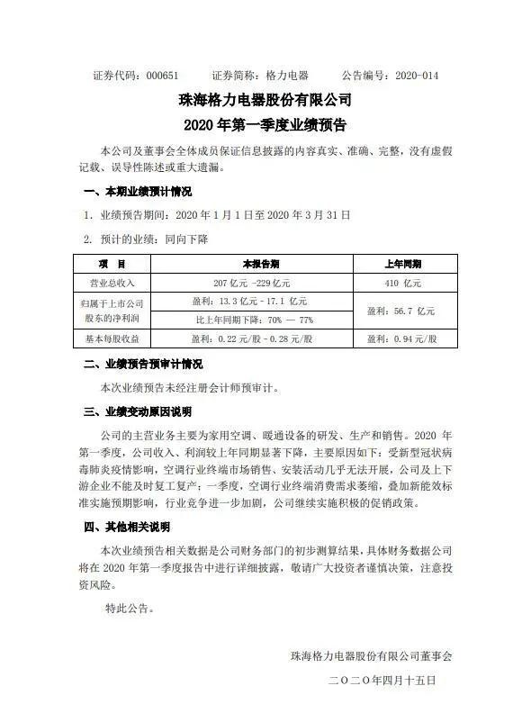 鬼畜、翻车……并不是董小姐直播首秀的Ending