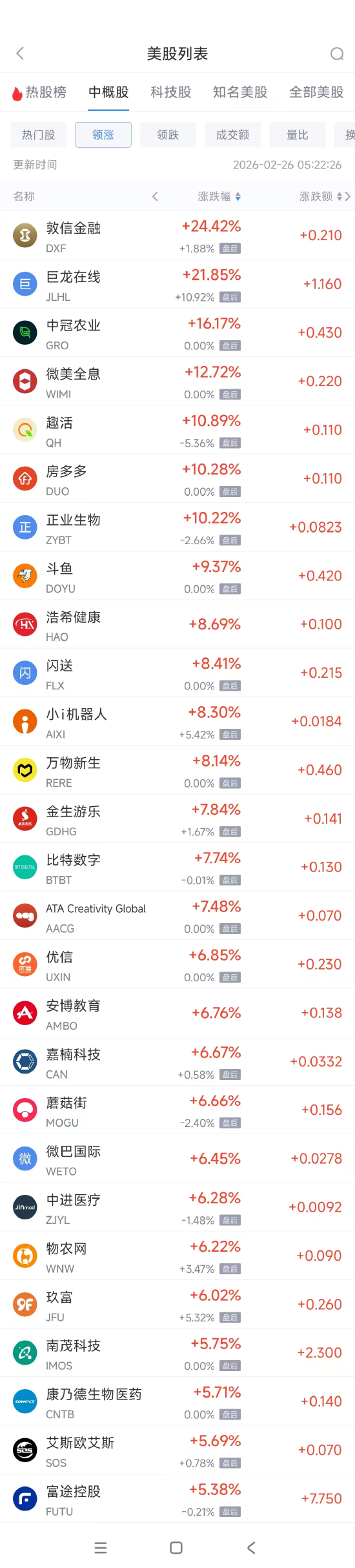 自助下单，你注意了这些事项吗？