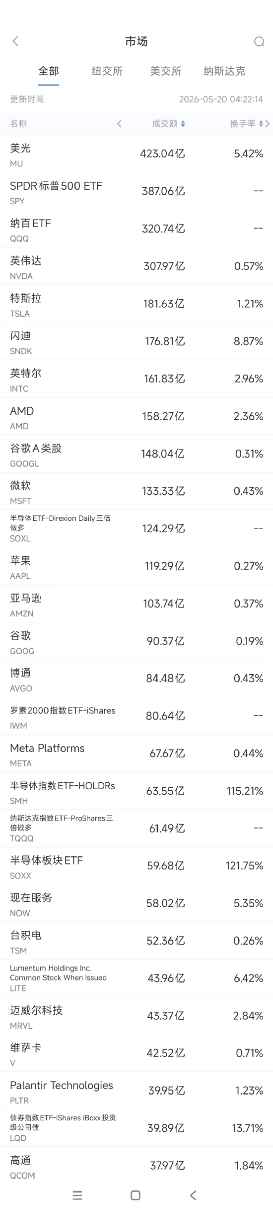 抖音爆款作品低价评论点赞秘诀？揭秘！