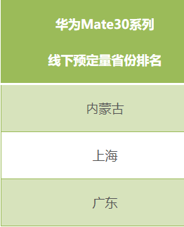 俄总统府惊现二战时期炸弹 俄媒:不稀奇(图)