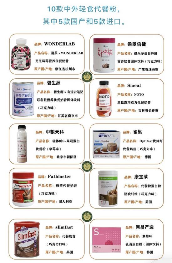 图片来源：深圳市消费者委员会官网。