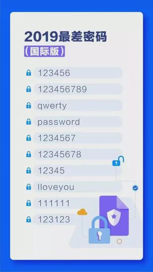 图源:腾讯电脑管家